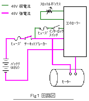 回路図